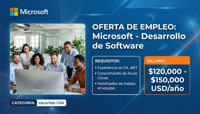 Microsoft - Desarrollo de Software