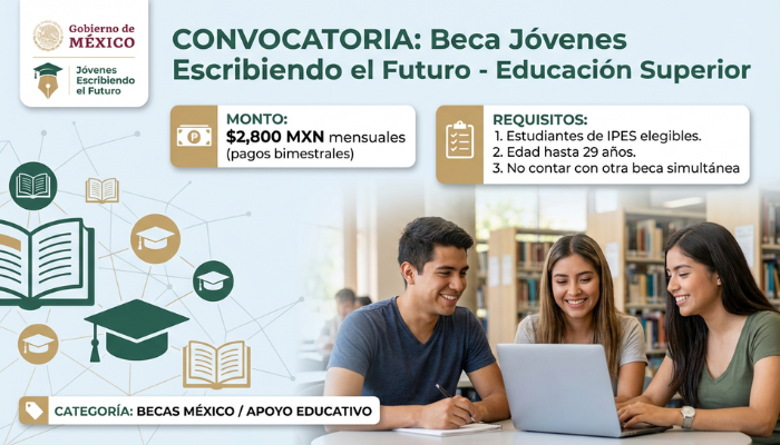Beca Jóvenes Escribiendo el Futuro - Educación Superior