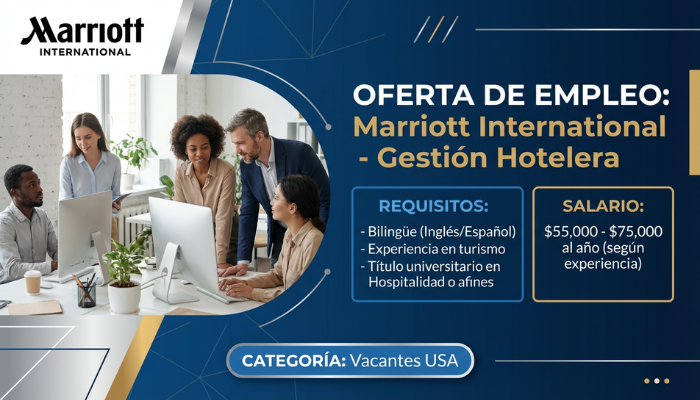 Marriott International - Gestión Hotelera
